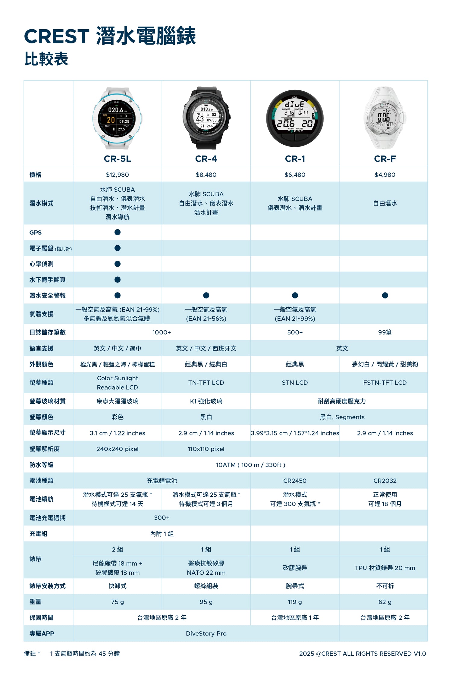 中文桌機圖片