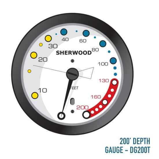 SHERWOOD NAVIGATIONAL CONSOLE Analog Three-Use Meter
