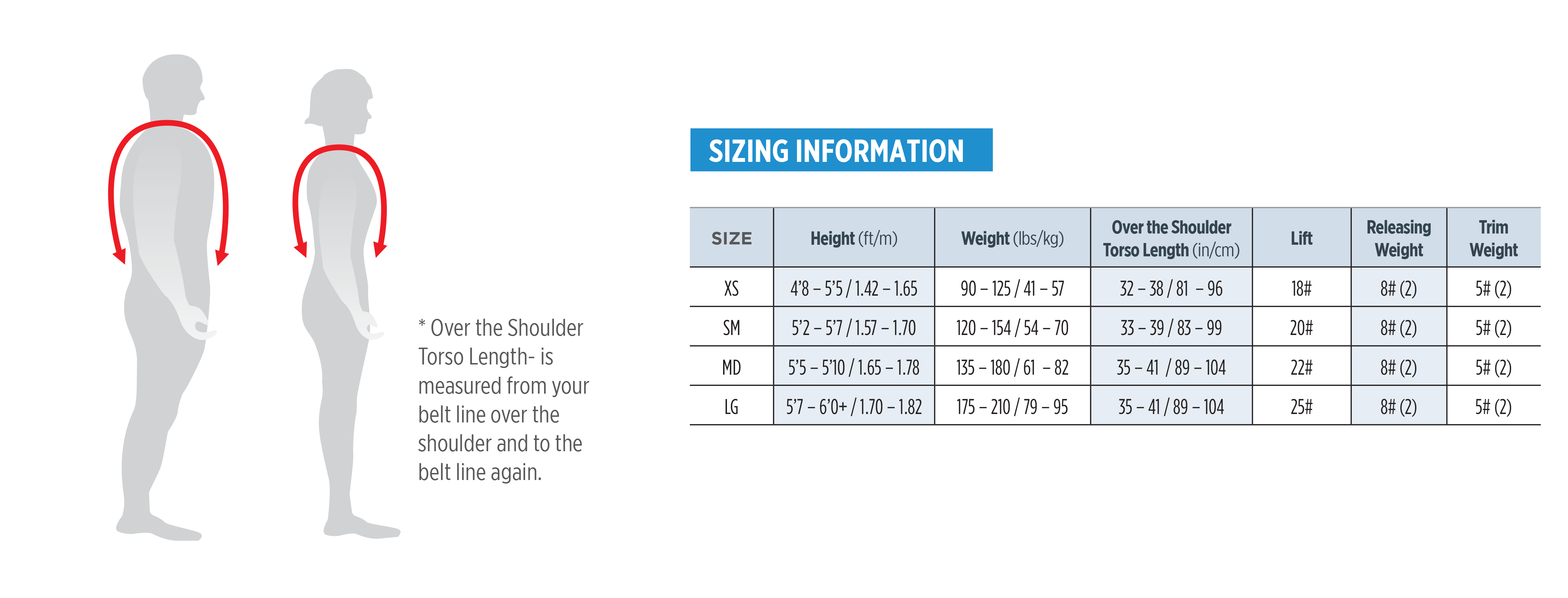 SHERWOOD LUNA Women's Buoyancy Vest BCD
