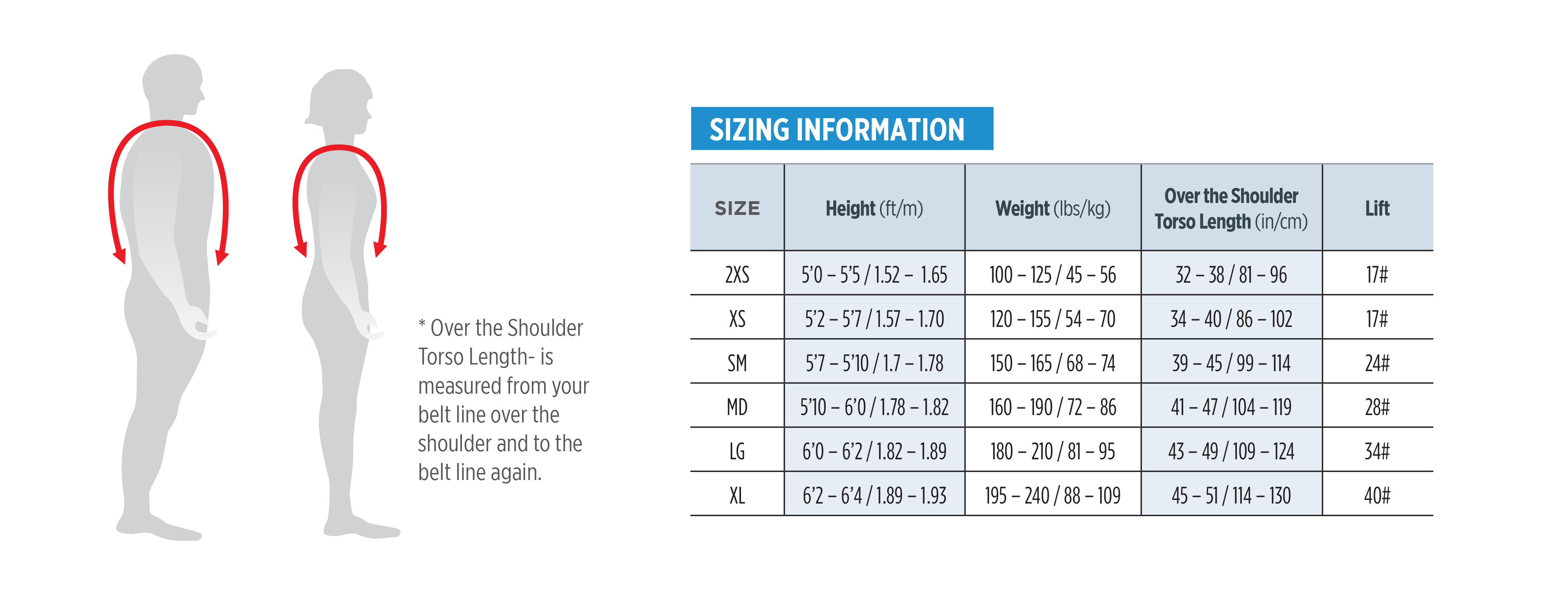 SHERWOOD SENTINEL Buoyancy Vest BCD